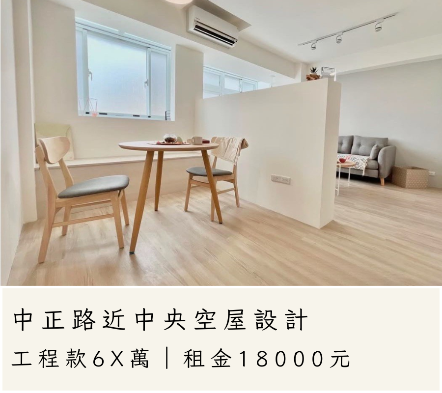 中正路空屋設計