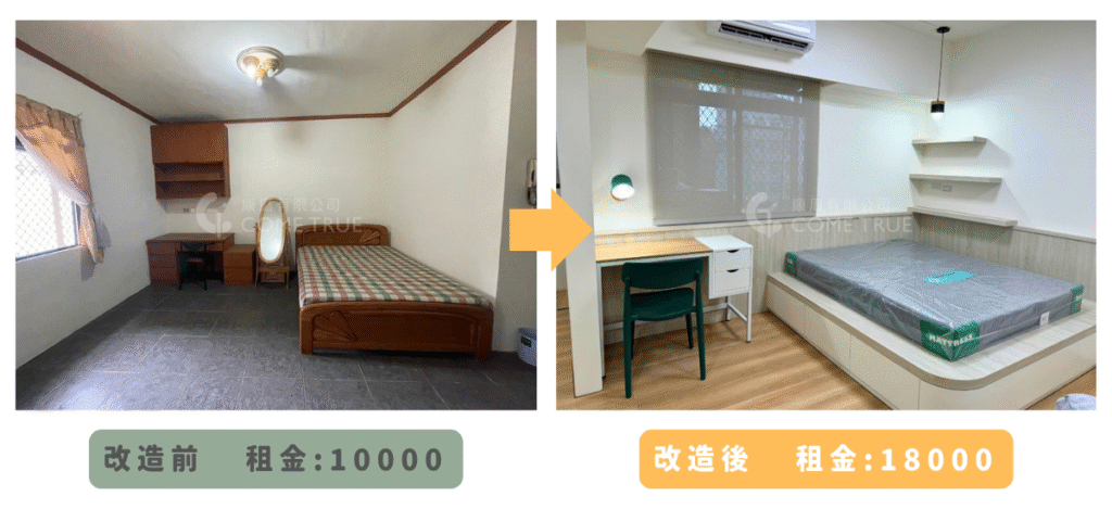 改造前後對比圖